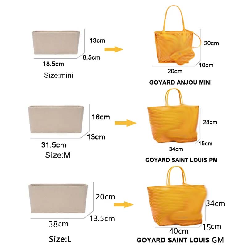 Keçe Ekleme Çantası Kozmetik O - Women Bags Dior incelemesi ve fiyatı